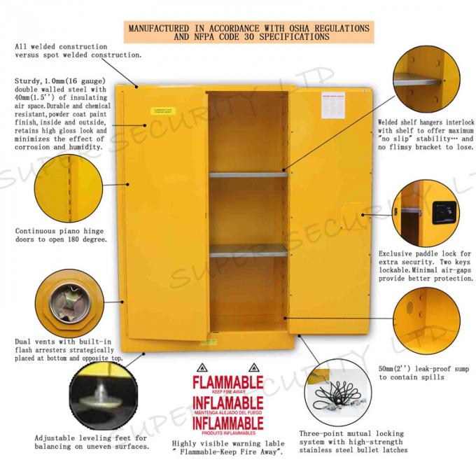 Lab Safety Flammable Liquid Storage Cabinet With Paddle Lock