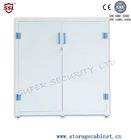 Plastic Polypropylene Material Corrosive Chemical Storage Cabinet