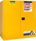 Hazardous Flammable Liquid Storage Cabinet in  labs, minel, stock, chemical company stock, workshop