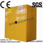1.0mm galvanized Steel Horizontal Inflammable Flammable Storage Cabinet 2 Manual Close Doors Chemical Liquid