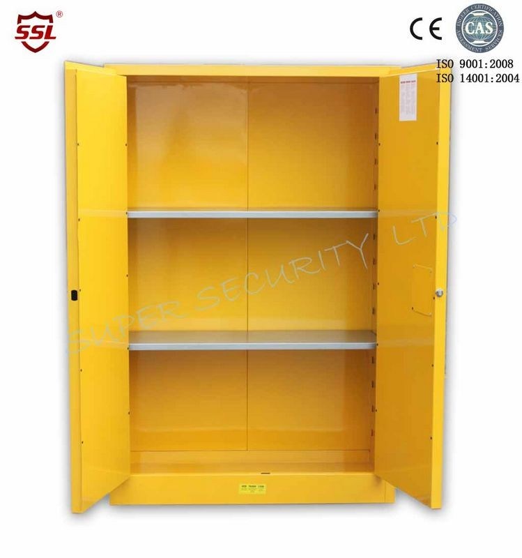 Grounding Flammable Storage Cabinets 749 x 800 · 41 kB · jpeg