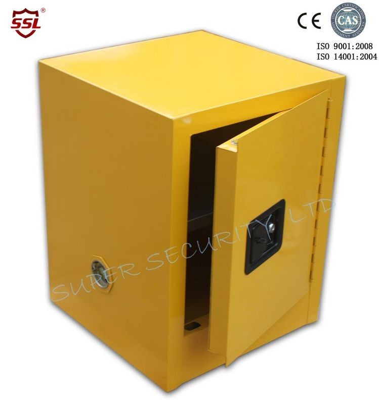 Safe Storage Safe Storage Of Gunpowder
