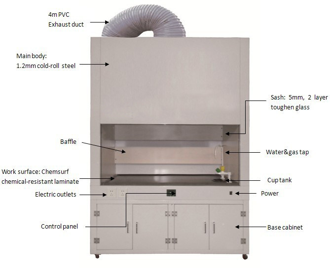 60 Db Class i Safety Chemistry Fume Vertical Laminar Flow Hood With Air