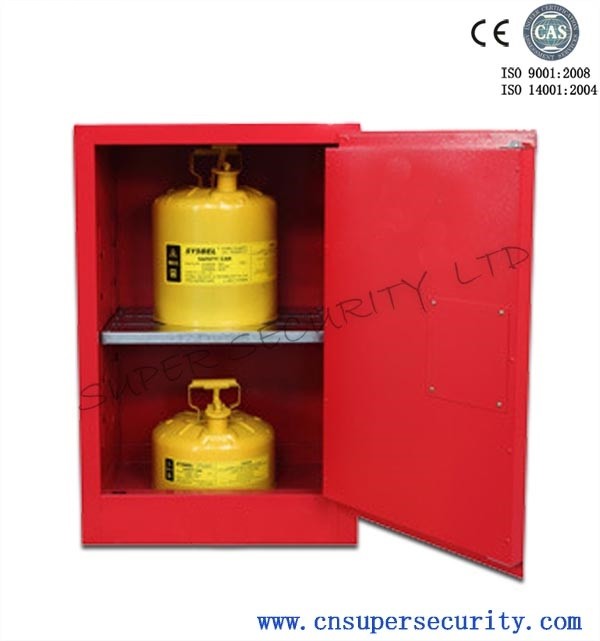 Chemistry Combustible Liquid Storage With Single Manual Door
