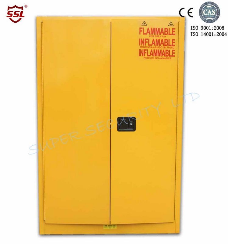 Galvanized Steel Industrial Safety Flammable Storage Cabinet  Grounding Connector flammable liquid