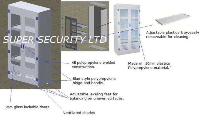 Individual Polypropylene Medical Storage Cabinet Anti-Corrosive , Reliable 0