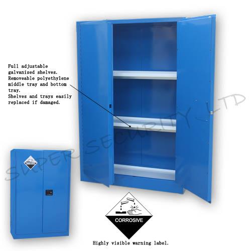 Double Door Hazmat Nitric Corrosive Storage Cabinet With 50mm 0