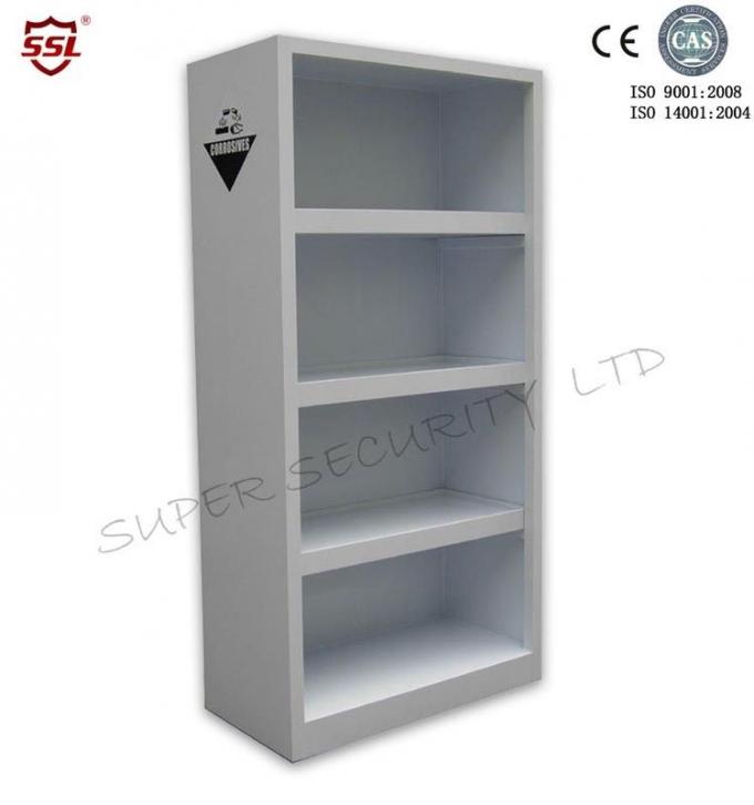 Polypropylene Lab Medical Storage Cabinet With Glass Door , Waterproof 0