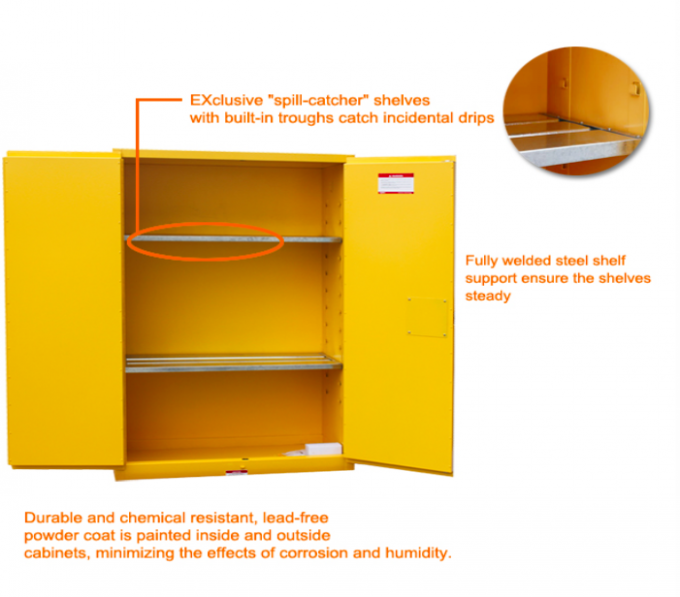 Flammable Storage Grounding Matttroy