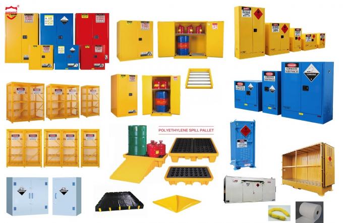 Safety Cubicles Super Safety Cabinets — A Safe Storage Solution That Meets National ...