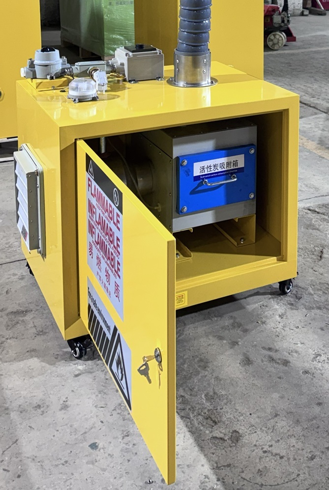 Latest company blogs about Ventilation and Filtration System