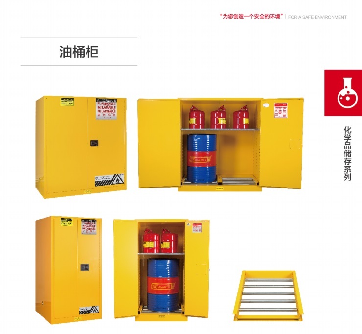 Latest company blogs about Malaysian Client Inquires About 110-Gallon Chemical Storage Cabinet – SUPER CE-Certified Products Lead Southeast Asian Industrial Safety Market