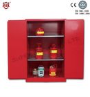 SSMR100045P  Chemical Acid Storage Cabinet  Manual Close 3-point self-latching Steel Two door