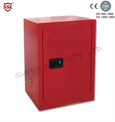 Buy Steel Bench Top Safety Chemical Flammable Liquid Storage Cabinets for Office Furniture online manufacture