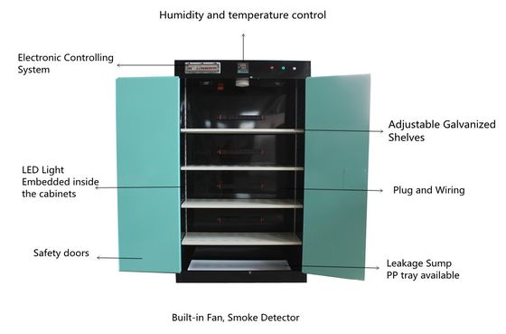 Buy EN Lithium Battery Charging Cabinet Smart Safety for dangerous lithium charging function online manufacture