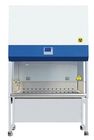 304 Stainless Steel Class III Biological Safety Cabinet BSC-1500IIIX