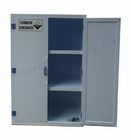 90 Gallon Iron Steel Corrosive Storage Cabinet Polypropylene