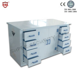 Customized Ploypropylene Laboratory Corrosive Storage Cabinet Anti-Acid Anti-Alkali